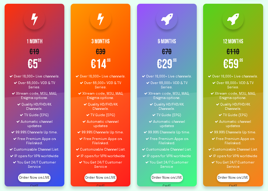 We stream OTT Review: The Best IPTV Service Provider for 2025