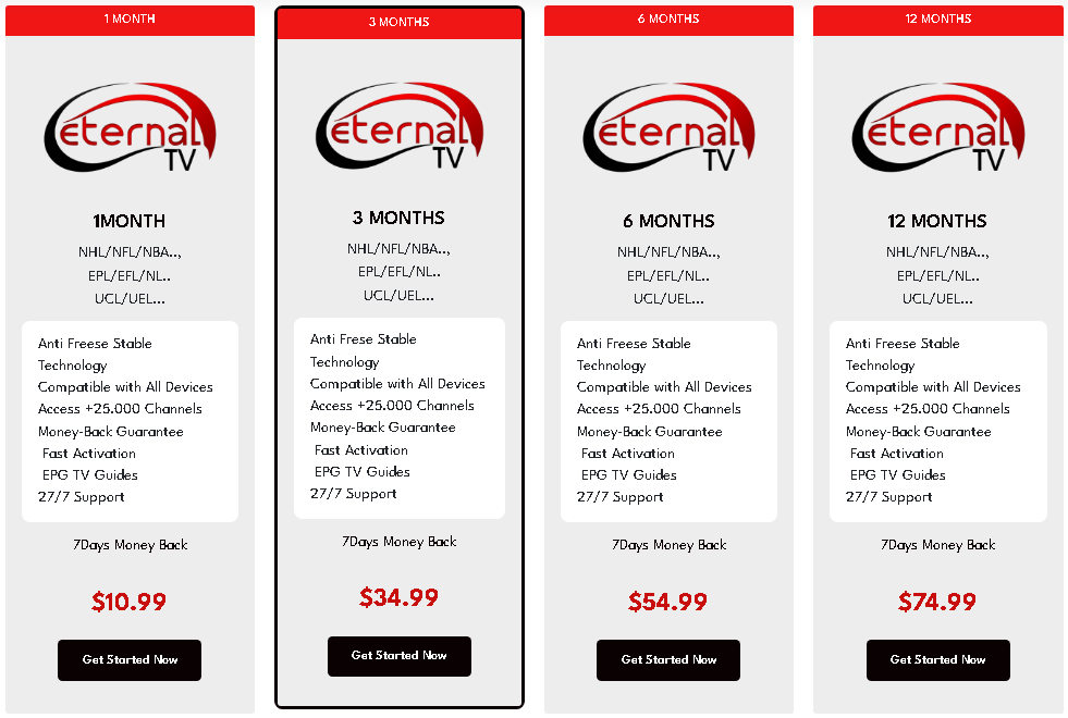 Eternal tv review the best iptv service provider in 2025