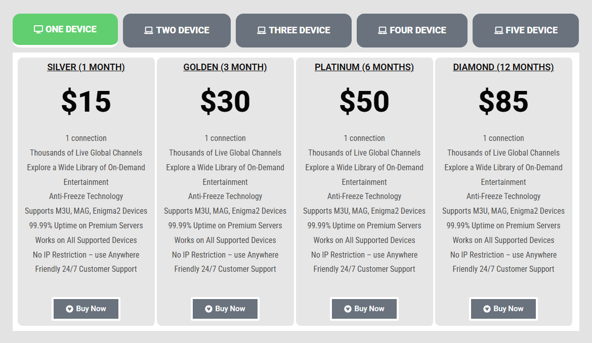 AID IPTV Review